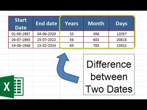 how to find difference between two datetime columns in excel