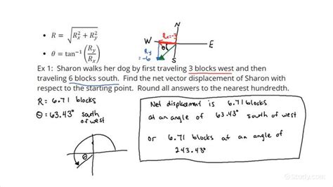 how to find displacement vector in physics