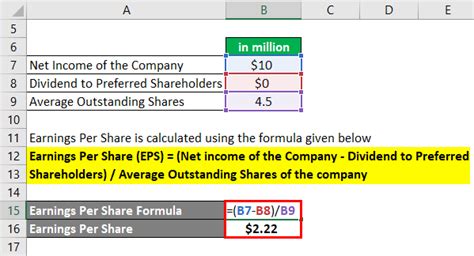how to find earnings per share in excel