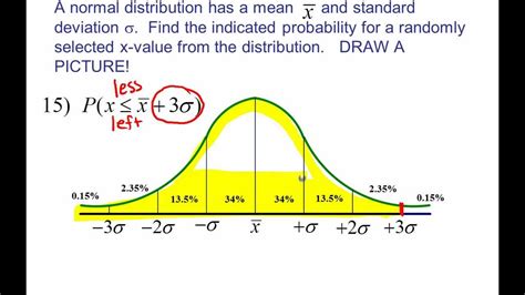 how to find empirical probability in statcrunch