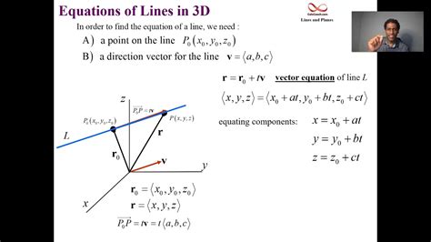 how to find equation of a line with 2 points in 3d