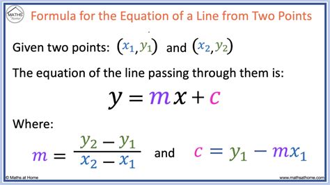 how to find equation of a line with two points in 3d