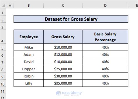 how to find fixed and variable salary