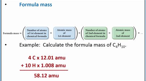 Atoms To Mass In Grams Converter lasopahz