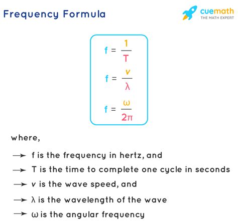 how to find frequency in math formula