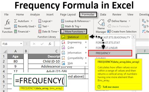 how to find frequency in statistics in excel