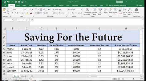 how to find future value in excel sheet