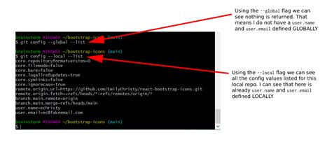 how to find git user id