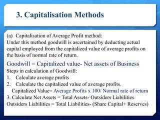 How To Find Goodwill By Capitalisation Method