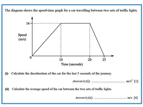 how to find gradient on a speed time graph