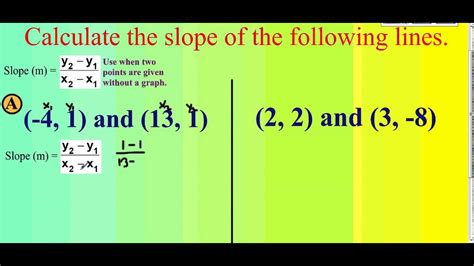 how to find gradient without a graph