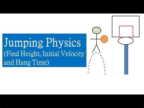 how to find hang time with initial velocity and angle