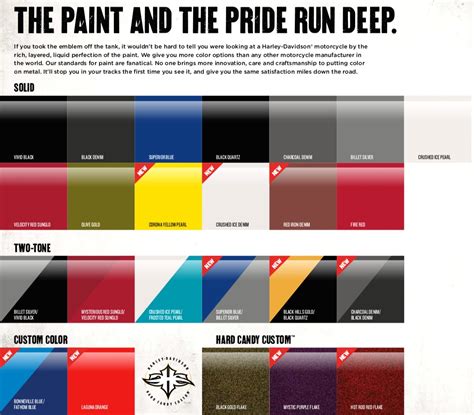 how to find harley paint code