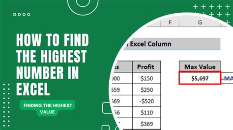 how to find highest marks in excel