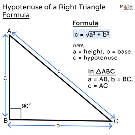 how to find hypotenuse of a right angle triangle formula