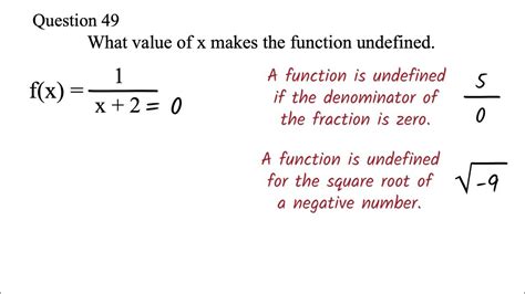 how to find if a function is undefined
