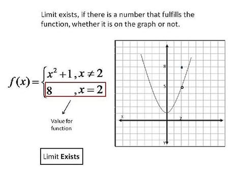 how to find if a limit exists algebraically