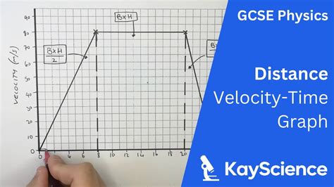 how to find initial speed from distance time graph