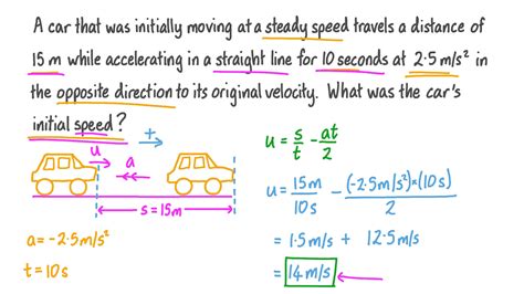 how to find initial speed with acceleration and time