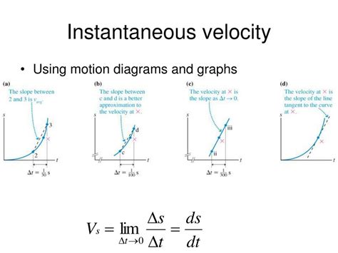 how to find instantaneous speed on a velocity time graph
