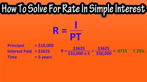 how to find interest rate with example