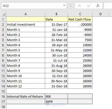 how to find internal rate of return in excel