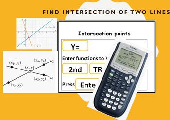 How To Find Intersection Of Two Lines Graphing Calculator