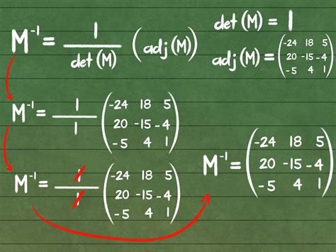 how to find inverse of 3x3 matrix using calculator