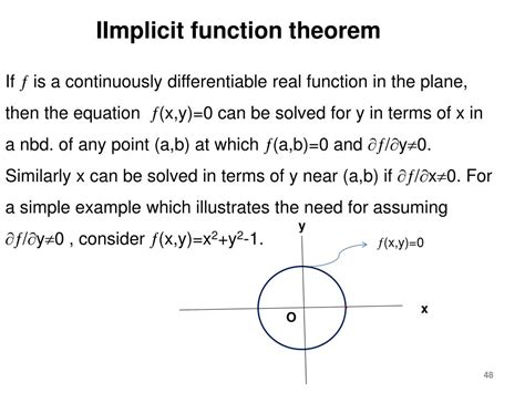 how to find inverse of implicit function