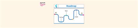 how to find java library path in linux