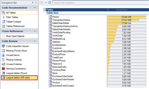How To Find Largest Tables In Sql Server