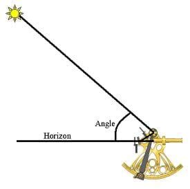 How To Find Latitude And Longitude Using A Sextant