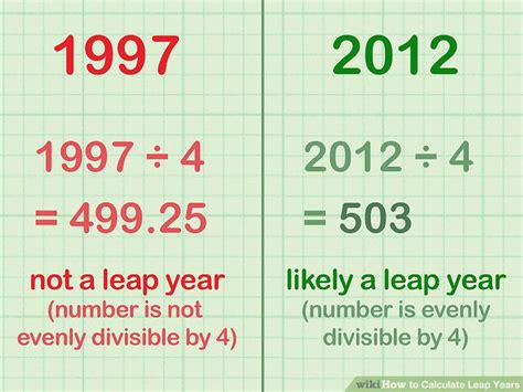 how to find leap year in sql