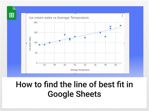 How to Find A Line of Best Fit in Google Sheets