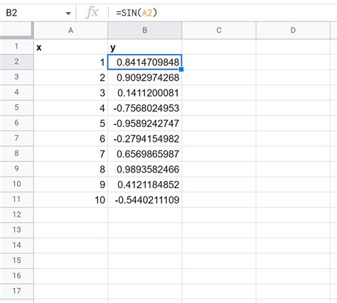 how to find linear equation in google sheets