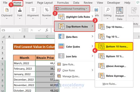 how to find lowest marks in excel
