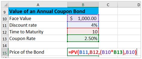 how to find market value in excel