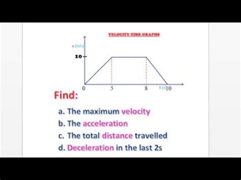 how to find maximum speed from a velocity time graph