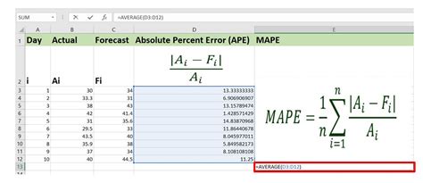 how to find mean absolute error in excel