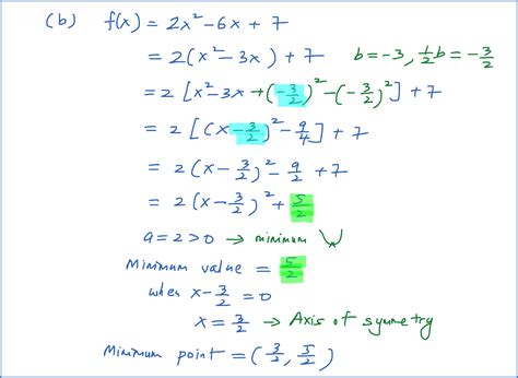 how to find minimum point of a function