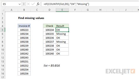 how to find missing number in excel formula