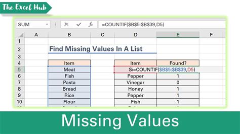 how to find missing values in a list in excel