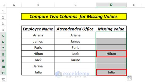 how to find missing values in excel column
