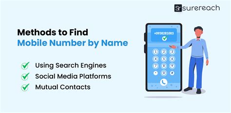 how to find mobile number under my name