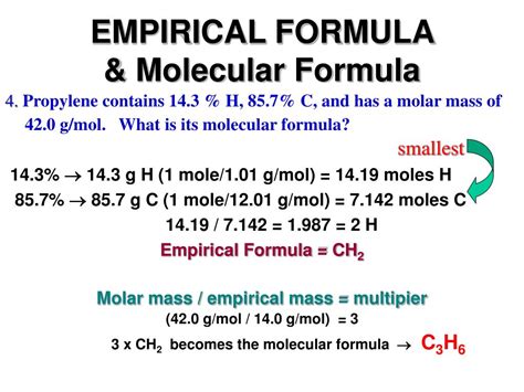 how to find molecular formula from empirical formula and relative molecular mass