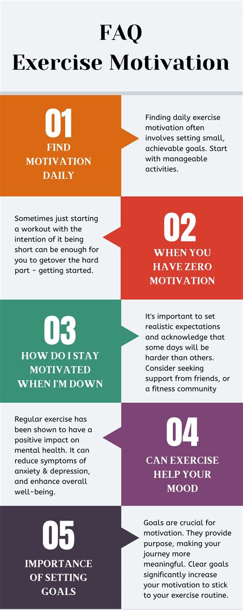 how to find motivation for exercise