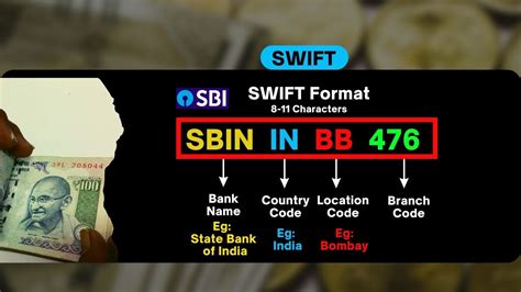 how to find my sbi bank swift code