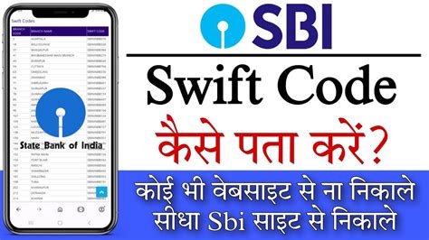 how to find my sbi swift code