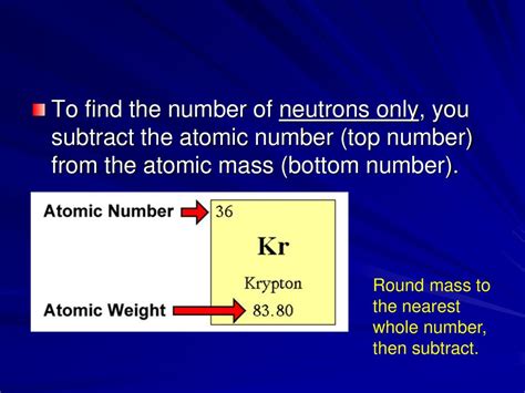 how to find neutrons atomic structure