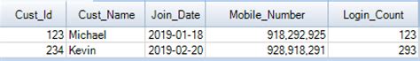 how to find numeric overflow error in teradata